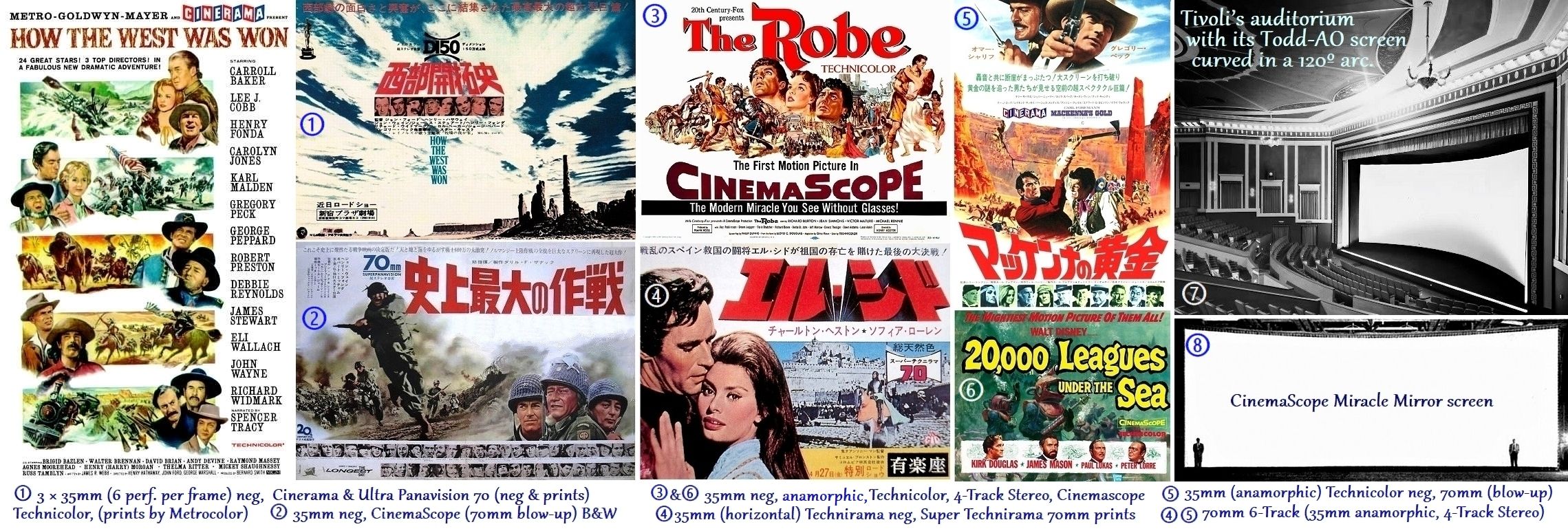 70mmフィルム 思い出の大画面映画大集合!シネラマ 巨大 70mmフィルム 思い出の大画面映画大集合!シネラマ 巨大