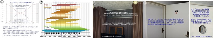 ●基本周波数 frequency spectrum - Genx Beats & Audio room 02