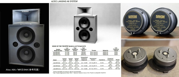 03-Altec A6 System