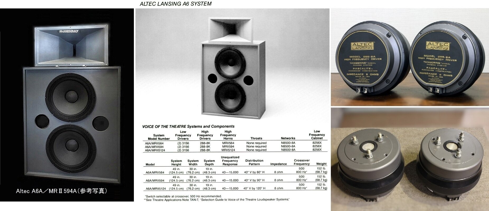 オーディオ趣味・・・私が影響を受けた音楽と音響 の専門家たち Altec : Voice of The Theatre : 飛んでる音好き爺 ...
