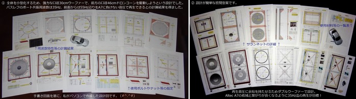 ①サブウーファーの設計案