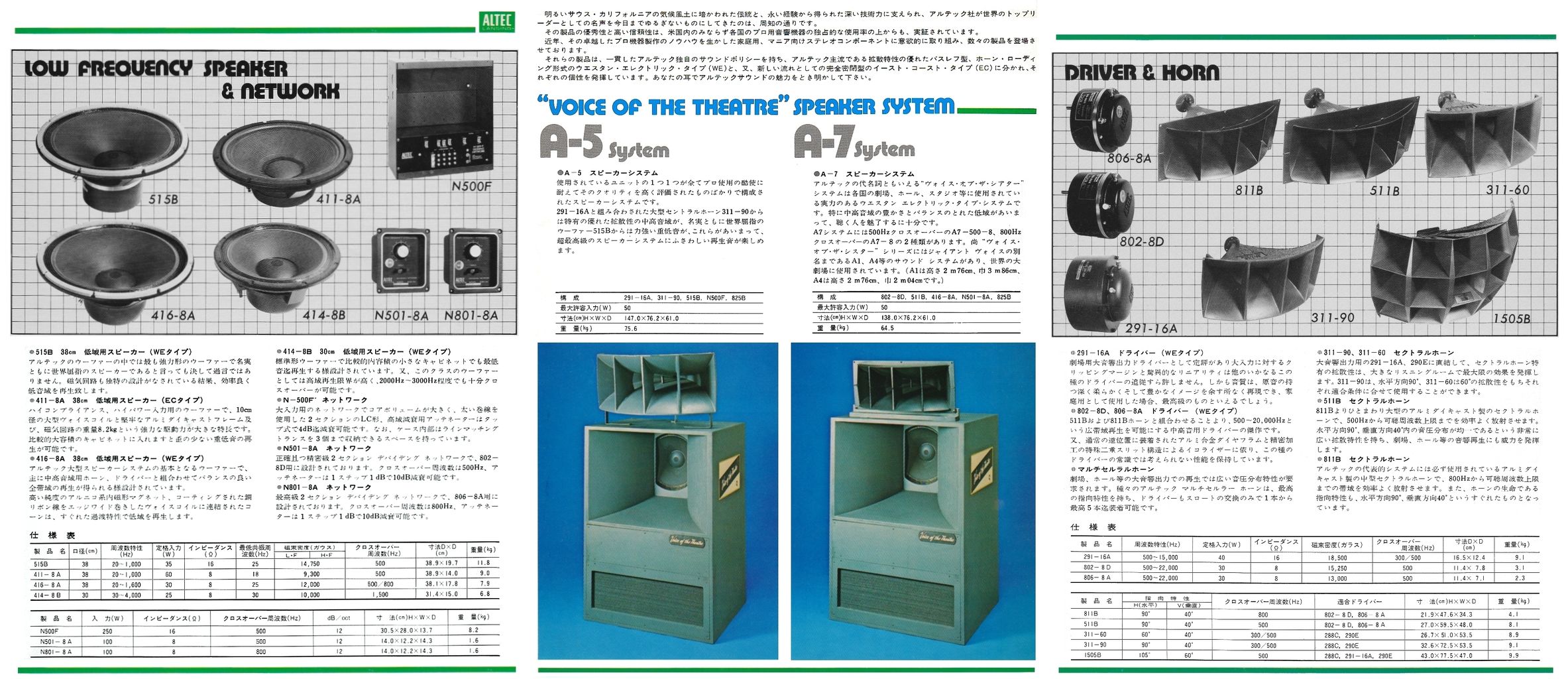 オーディオ趣味とは 音楽 を心地よく聴くために行うオーディオ機器や部屋の使いこなしの勉強と実践です 飛んでる音好き爺 オーディオ 映画 音楽 愛犬