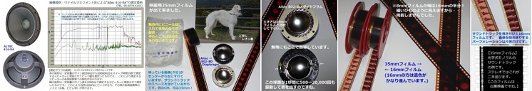 ※35mmフィルムとAltec Diaphragm コメント+++