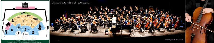 ●エストニア国立交響楽団& トラベリング・オーガスト資料