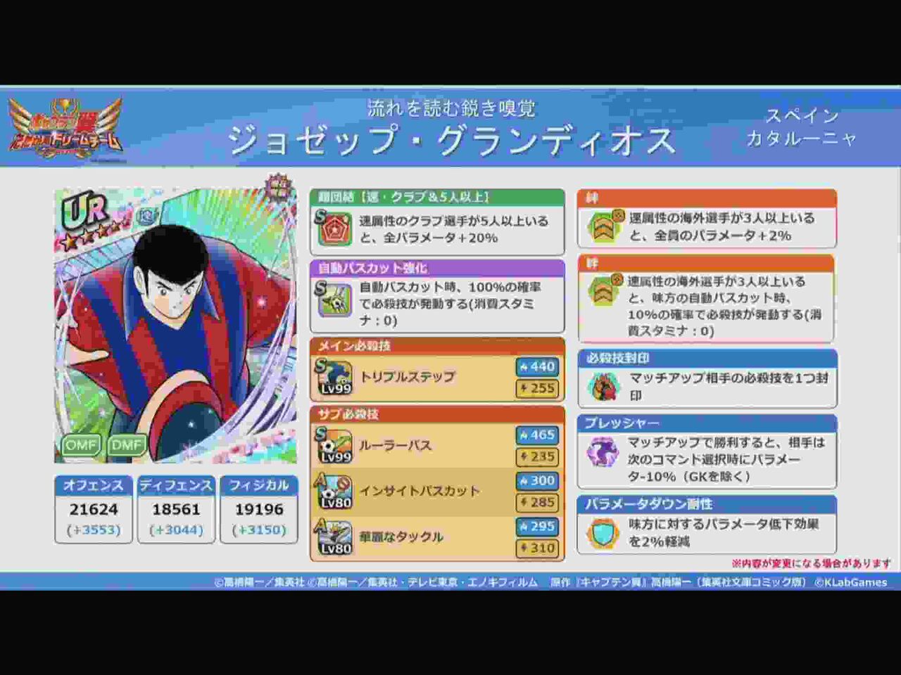 グローバル3周年と新ガチャ情報 キャプテン翼 たたかえドリームチーム 2chまとめ速報 グローバル3周年と新ガチャ情報 キャプテン翼 たたかえドリームチーム 2chまとめ速報