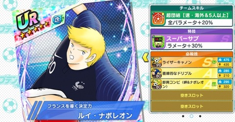新ナポレオン コレナトゥとの比較 キャプテン翼 たたかえドリームチーム 2chまとめ速報
