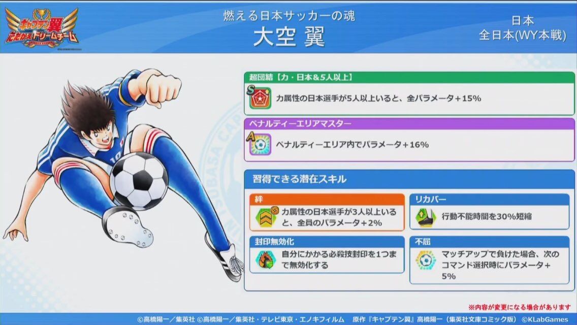 フェス翼 ディアス シュナの潜在覚醒詳細 キャプテン翼 たたかえドリームチーム 2chまとめ速報