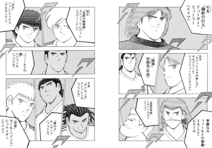 6 17時点の最強チーム キャプテン翼 たたかえドリームチーム 2chまとめ速報