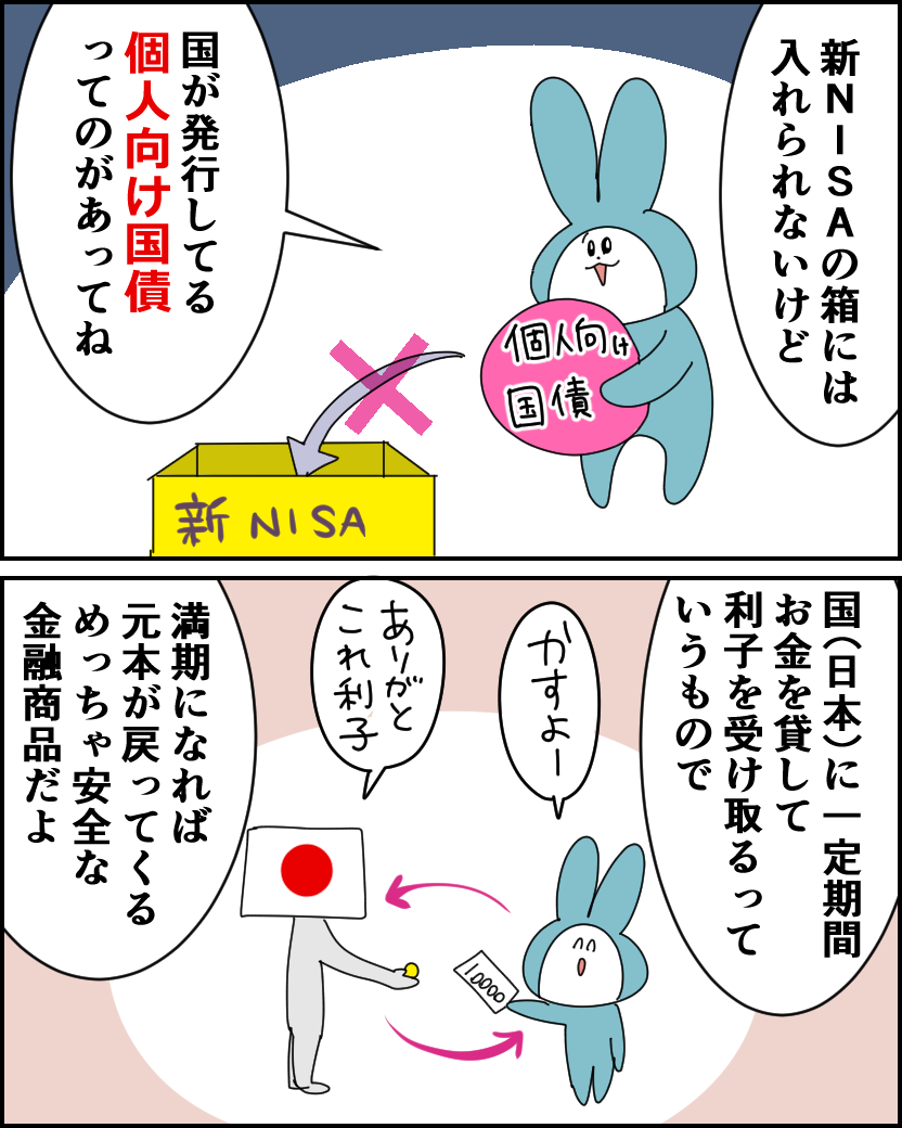 小学生でも分かる新NISA【5】個人向け国債【投資の漫画】 : とうふう絵日記～マイペース夫と３人子育て～ Powered by ライブドアブログ