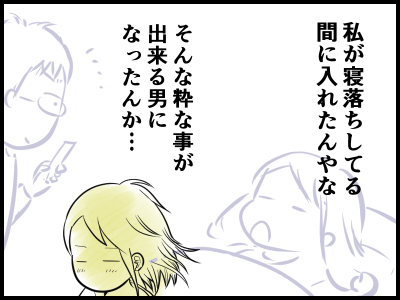 新規キャンバス