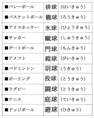 バレーボールはハイキュー ではバスケは とうふう絵日記 マイペース夫と3人子育て Powered By ライブドアブログ バレーボールはハイキュー ではバスケは とうふう絵日記 マイペース夫と3人子育て Powered By ライブドアブログ