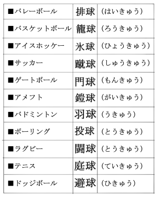 バレーボールはハイキュー ではバスケは とうふう絵日記 マイペース夫と３人子育て Powered By ライブドアブログ