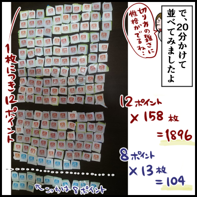 オムツに付いてくるポイントを約10年分貯めた結果 とうふう絵日記 マイペース夫と3人子育て Powered By ライブドアブログ オムツに付いてくるポイントを約10年分貯めた結果 とうふう絵日記 マイペース夫と3人子育て Powered By ライブドアブログ
