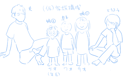 21073001人物設定(仮)
