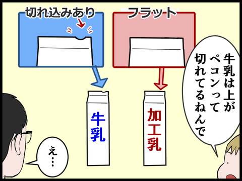 20051909