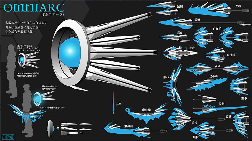 ６周年デザコンノミネート作品 ワイヤー迷彩編 れっつ なしごれん 今日もｐｓｏ2日和