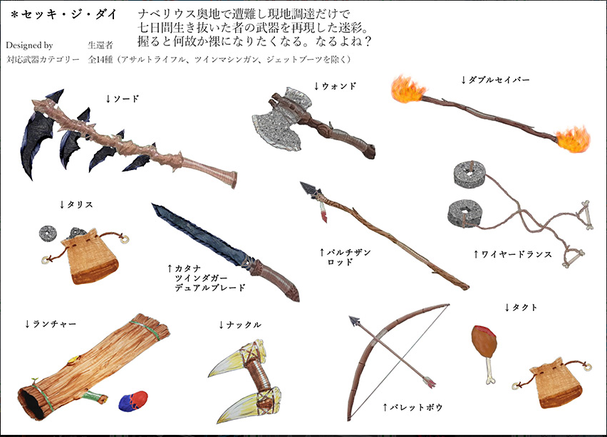 ６周年デザコンノミネート作品 ワイヤー迷彩編 れっつ なしごれん 今日もｐｓｏ2日和