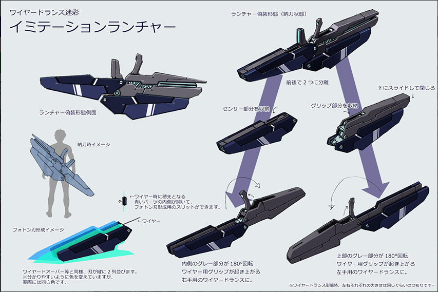６周年デザコンノミネート作品 ワイヤー迷彩編 れっつ なしごれん 今日もｐｓｏ2日和