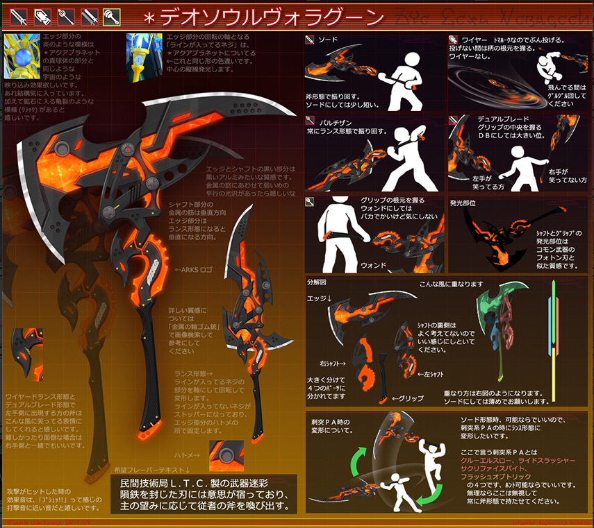 ６周年デザコンノミネート作品 ワイヤー迷彩編 れっつ なしごれん 今日もｐｓｏ2日和