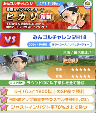 日記)初めての礼砲 : 気ニナるみんゴル奇想曲~Capriccio♪~