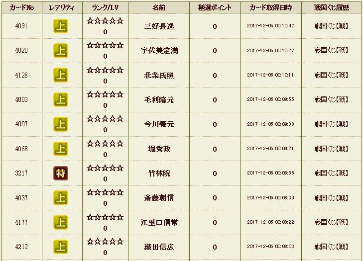 戦くじ 天上くじ 天戦くじ カイ シデンのixaブログ