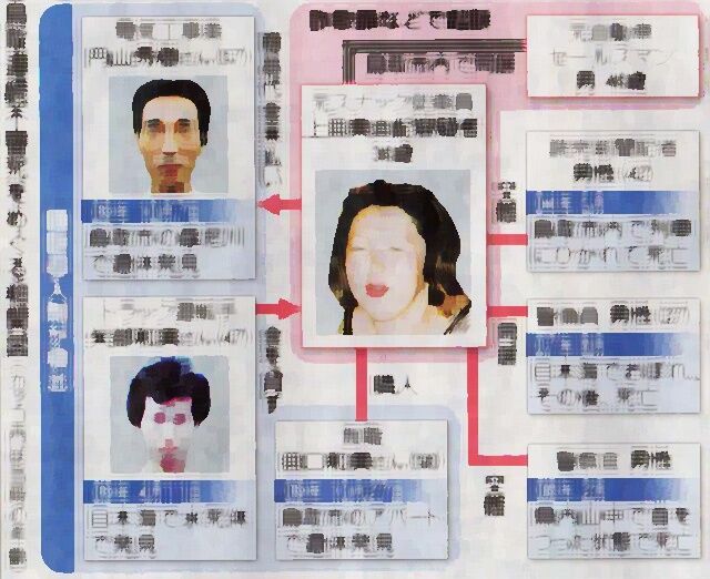 鳥取連続不審死、広島で収容中だった上田美由紀死刑囚が死亡 : 王様の耳はロバの耳