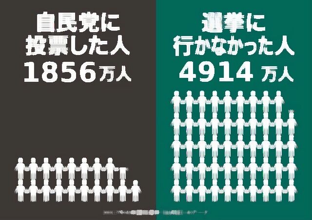 高等教育 コロナ禍で悲鳴を上げる大学生 サークル活動ができず友達もできない このまま何もできないまま大学生活が終わるの バリカンタイムズ