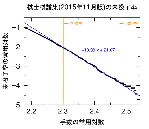 kishi_tesuu_mitoryo_ll_151124
