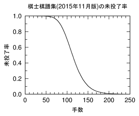 kishi_tesuu_mitoryo_151124