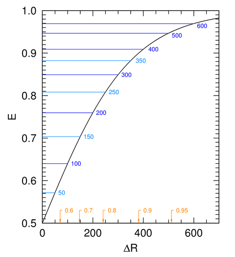 fig1