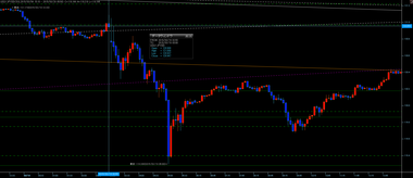 20150318 27時 FOMC