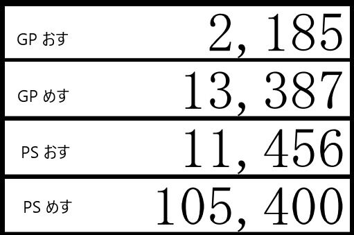 2021-輸入Egg-laying chicken
