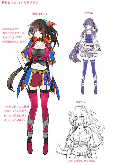 ブログネタ（キャララフ）
