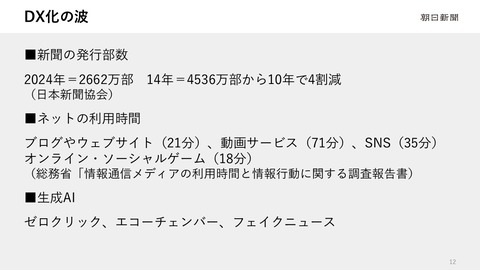 スライド12