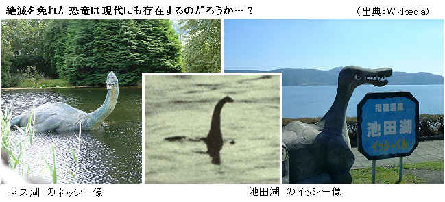 ネッシーは実在する 大絶滅 後70万年生きのびた恐竜を発見 サイエンスジャーナル ネッシーは実在する 大絶滅 後70万年生きのびた恐竜を発見 サイエンスジャーナル