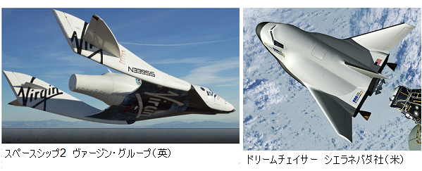 SpaceShip2_Dream Chaser