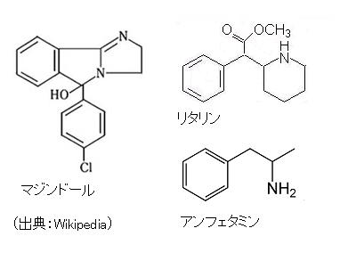 医師の 処方権 で違法性なし ダイエット薬 マジンドール サイエンスジャーナル