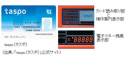 08年7月1日より全国自販機に義務付け Taspo タスポ とは サイエンスジャーナル