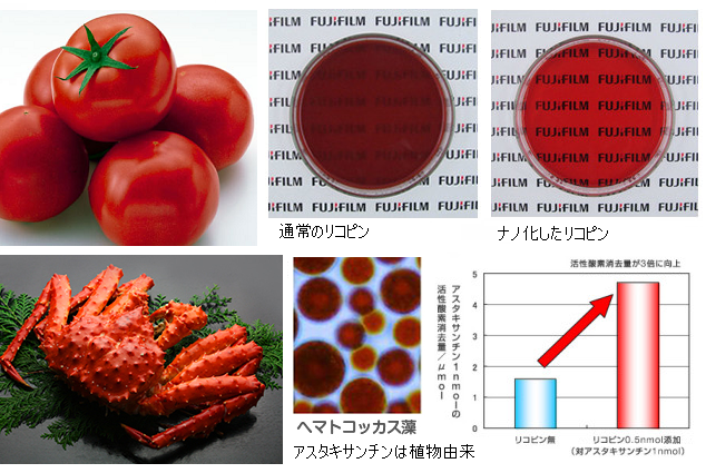 Lycopene