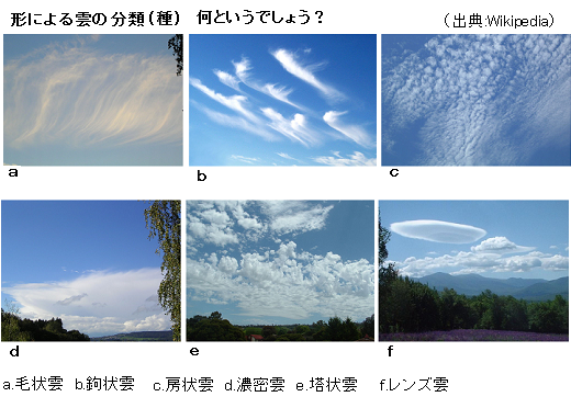 雲の基本は10種 類 さらに細かい 種 変種 副変種 とは サイエンスジャーナル