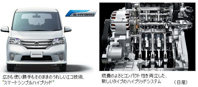 日産 セレナs Hybrid 登場 Ecoモーター搭載 広さ 使い勝手そのまま サイエンスジャーナル