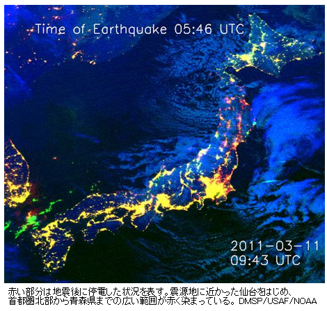 DMSP