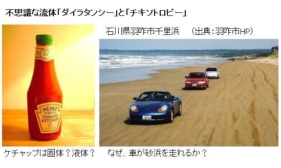 分散系で見られる不思議な流体 ダイラタンシー と チキソトロピー サイエンスジャーナル