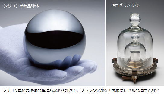 重さの キログラム 定義 ついに確定か プランク定数 の超精密測定に成功 産総研 サイエンスジャーナル