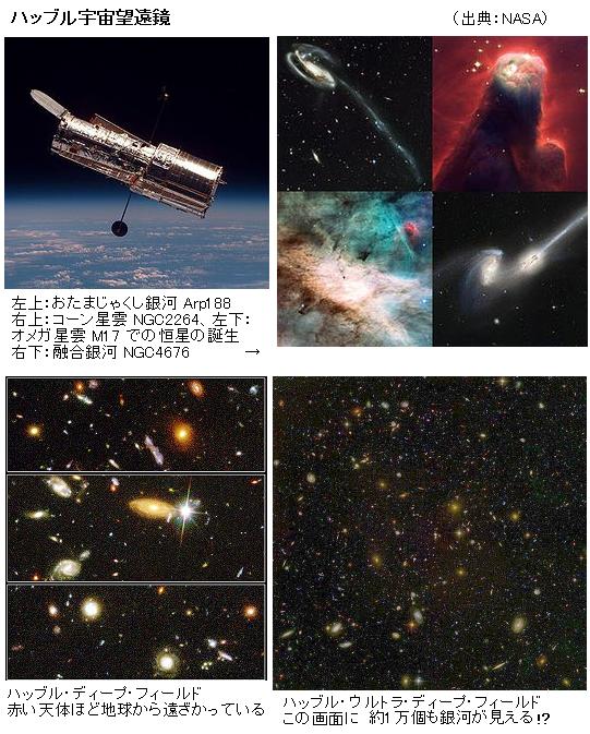 宇宙の謎を解く ハッブル宇宙望遠鏡 の最後の修理 Nasa サイエンスジャーナル