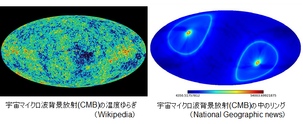 ビッグバン以前の宇宙に新説 ブラックホールの衝突で宇宙は始まった サイエンスジャーナル ビッグバン以前の宇宙に新説 ブラックホールの衝突で宇宙は始まった サイエンスジャーナル