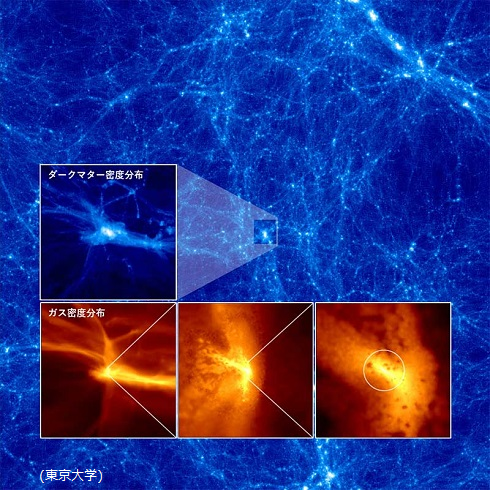 ブラックホールが ガス流 で成長 ブラックホールが 光の力 で抑制される仕組みを解明 サイエンスジャーナル