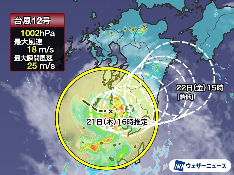 画像 2