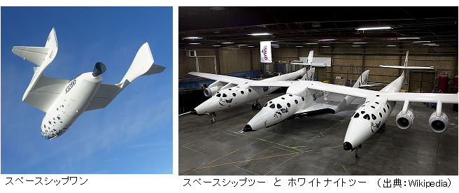 SpaceShip