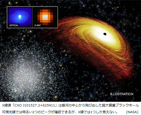 太陽質量